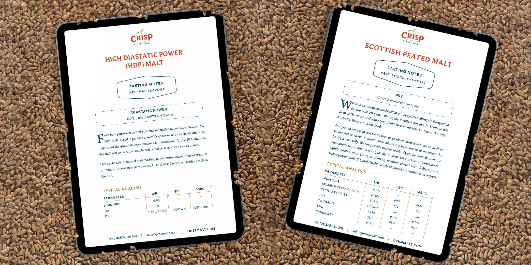 Malt Data Sheets Distilling Malt 7187